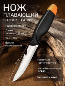 12. Инструменты, аксессуары