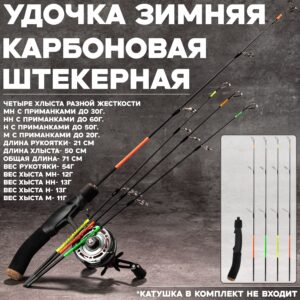 17. Зимняя рыбалка